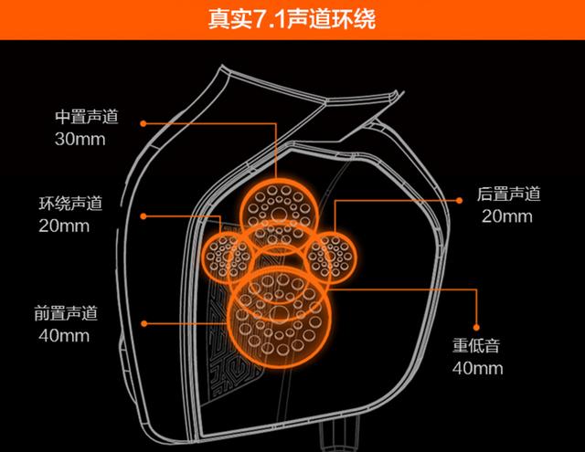 竞耳机越来越多华硕新款配置亮了AG真人游戏带索尼小金标的电(图3)