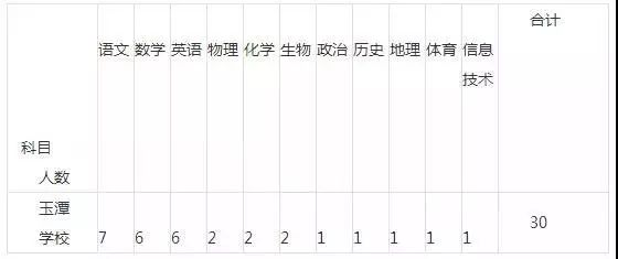 宜章人口_趣说 最有趣的郴州地图出炉 你绝对没看过