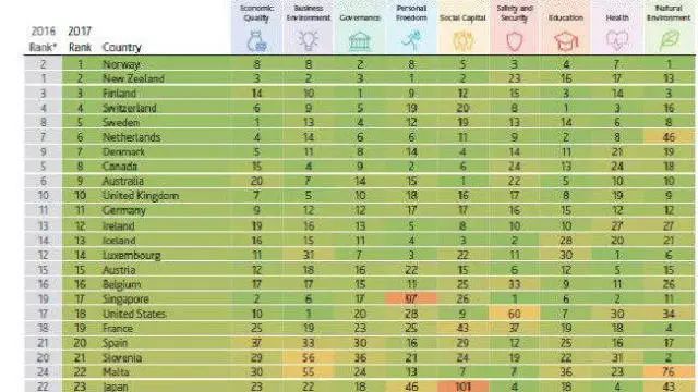 谈球吧体育：侨外加拿大移民总有一种方式适合您(图2)