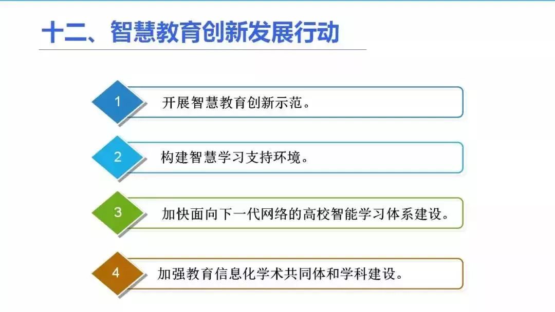 教育信息化20行动计划新风口司长为你解读