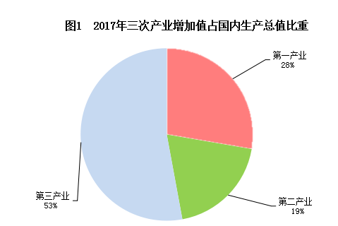 建平县gdp2020_建平县地图