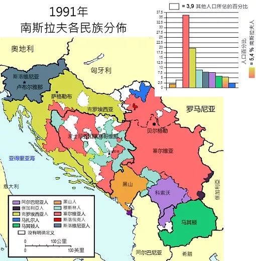 一个关键因素你绝对想不到