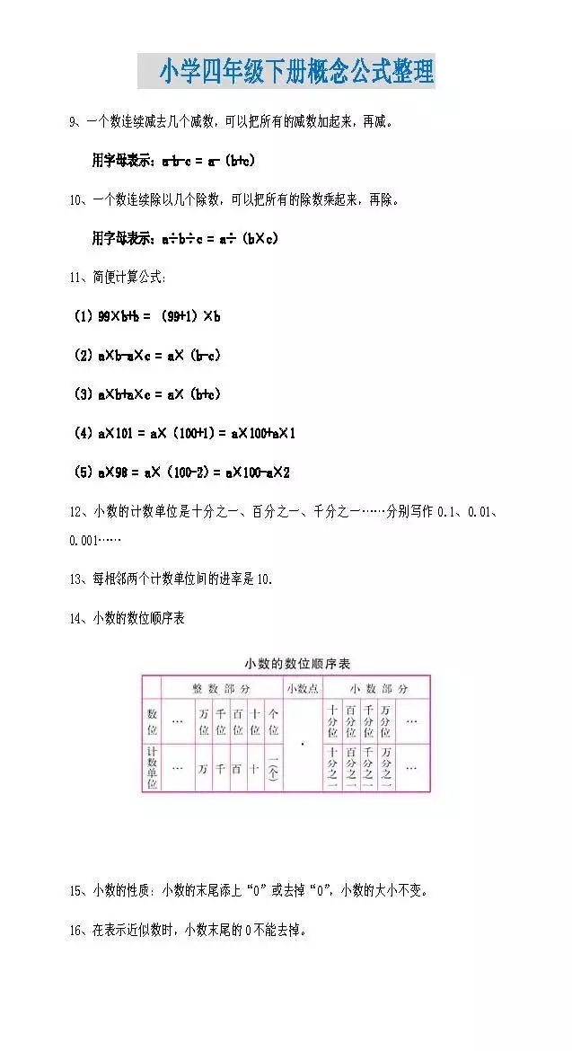 四年级数学下册所有概念,公式汇总,可以下载打印!