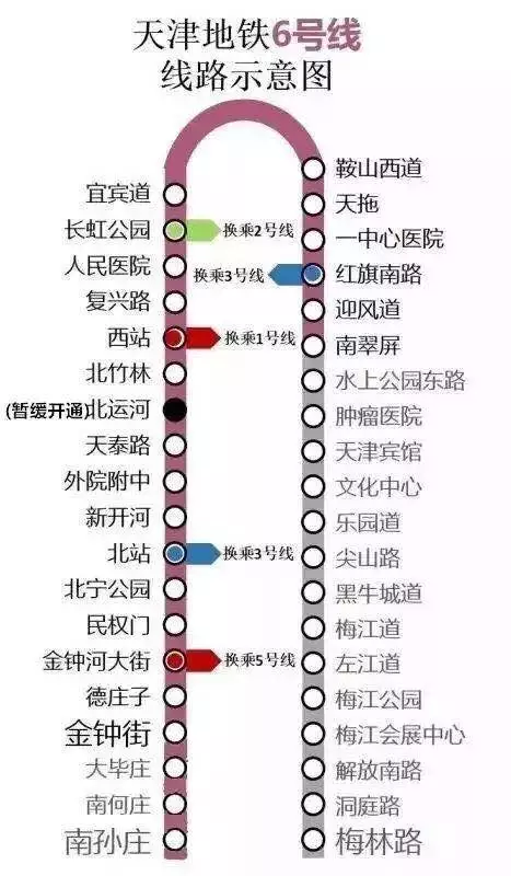 天津地铁6号线26号通车!14个新站,票价最低1元!