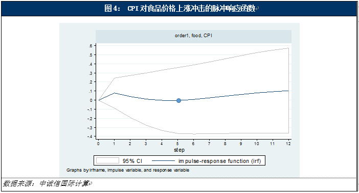 gdp对fdi流入的影响_对的