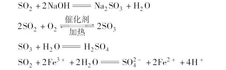 【知识点】高考化学之有关非金属的方程式汇总,可以