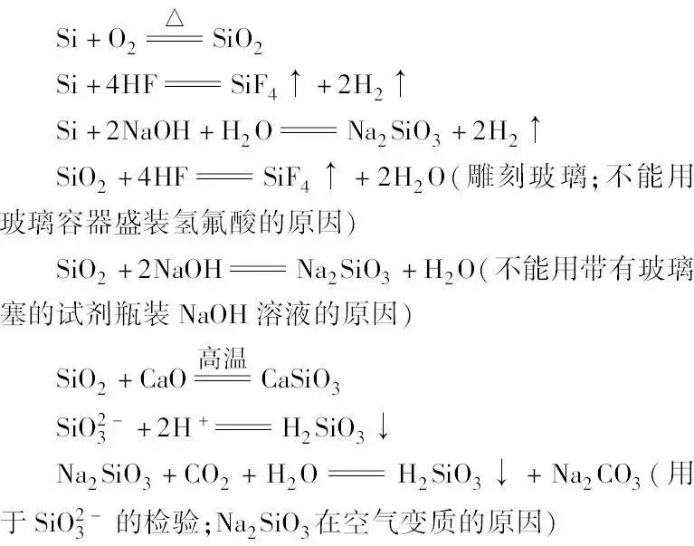 【知识点】高考化学之有关非金属的方程式汇总,可以