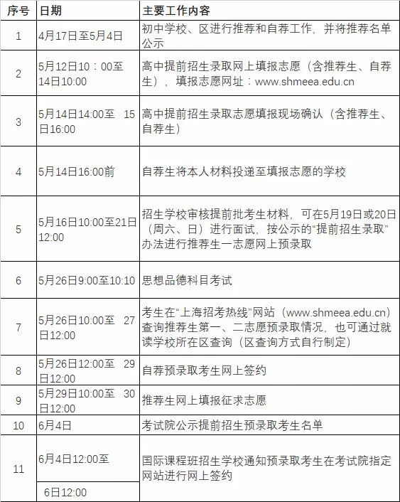 招聘面试表_XLS企业防火 XLS格式企业防火素材图片 XLS企业防火设计模板 我图网(2)