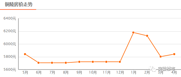 灵璧县去年gdp_广东最 上进 的城市,GDP增速全省第一,深圳 广州都追不上