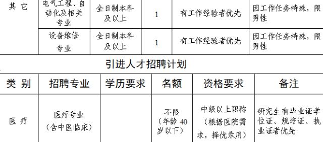 中牟县一共多少人口_中牟县地图