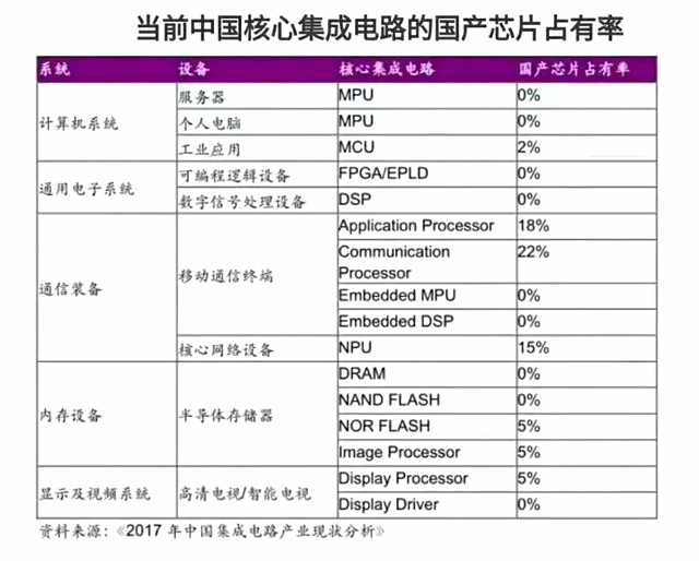 县级gdp150亿什么水准_湖北第一个县级市,1986年设市,GDP刚刚突破150亿(2)