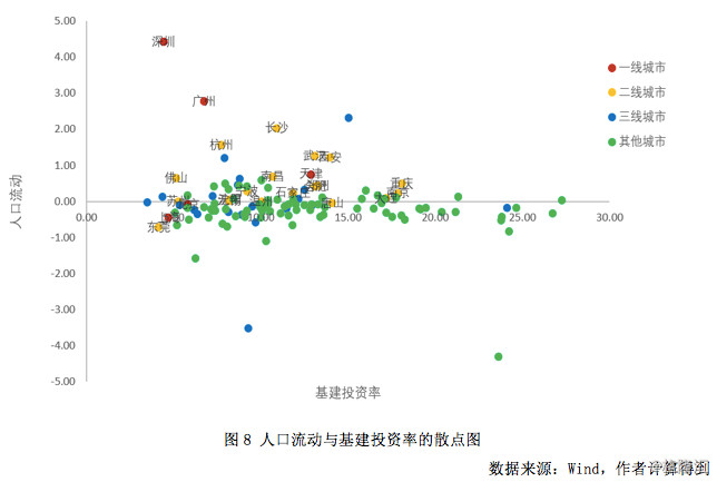 石河子2017gdp_关于2017年自治区国民经济和社会发展计划执行情况(2)