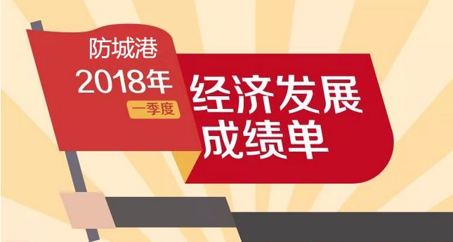 防城港第一季度gdp_广东一季度GDP全出炉 佛山增长17.5 ,房地产增长40.2(3)