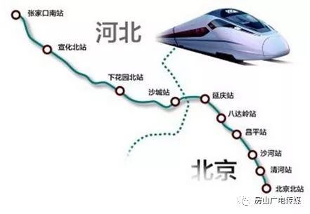 京张高铁预计2019年8月试运行