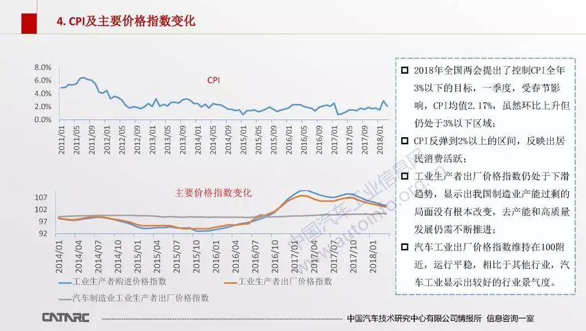 2018年中国一季度经济总量_中国地图(2)