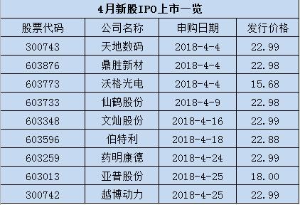 云盘美国经济总量排名_美国gdp2020年总量(3)