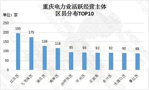 重庆电力招聘_国家电网重庆电力公司2017校园招聘公告 第一批(2)