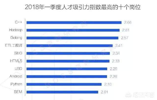 游戏人口_纪元1800游戏实用人口资源消耗资料汇总(2)