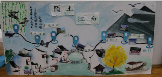 合肥北城中学开展研学旅行展板设计评比活动