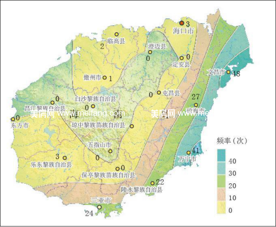 老曹专业分析海南气候