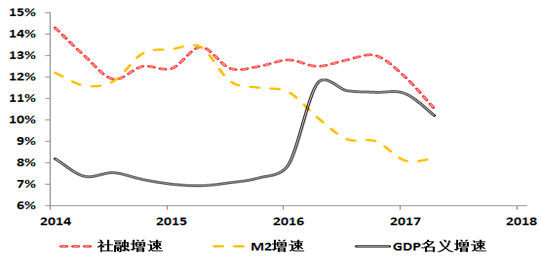 谷城县gdp多少_谷城新闻网 29省份2020年GDP目标出炉 你的家乡定下了啥目标