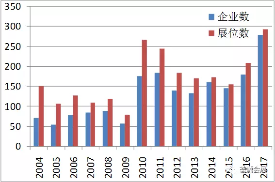 德国gdp总量(2)