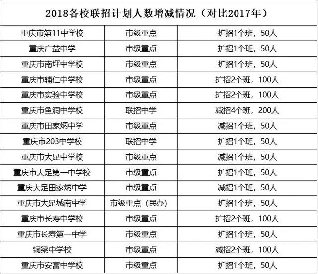 体育人口的判定标准_闯红灯的判定标准图片(3)