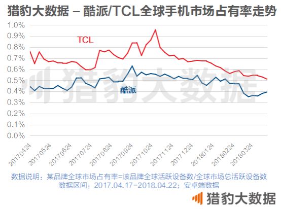 贸易战对中国gdp有多大影响_摩根斯坦利报告出来了 贸易战对中国GDP的影响有多大(2)