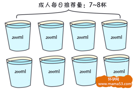 喝水你都喝对了吗这才是正确姿势