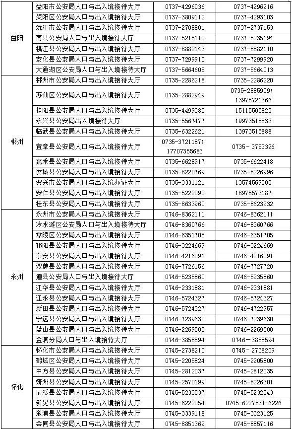 长沙市人口出入境_长沙市人口统计图片