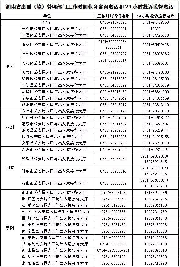 长沙市人口出入境_长沙市人口统计图片