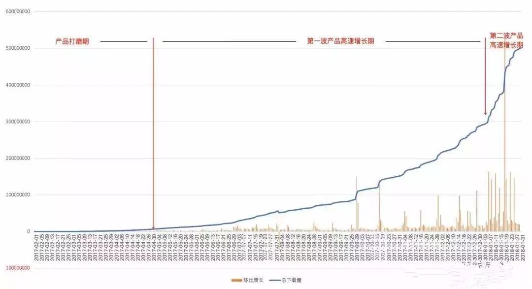 抖音官网人口_中国人口报官网(2)