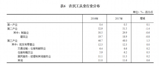 86亿人口_丰田86改装