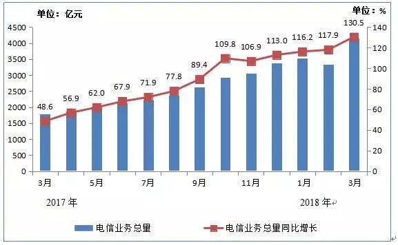 2018年我国经济总量是站上_我国经济总量第二(3)