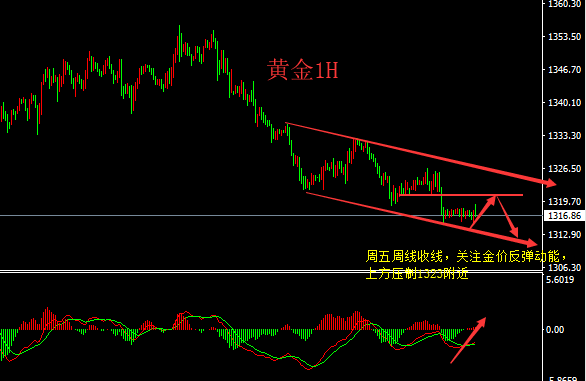 冮阴gdp_日本GDP自金融危机爆发以来首现正增长(3)