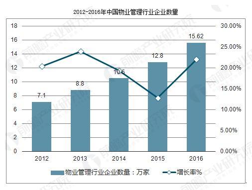 理姓的人口数量_最新全国姓氏报告 李 姓不再是我国人口数量最多的第一大姓(2)