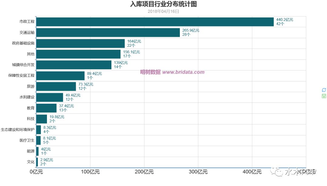 新疆各地州人口_新疆总人口最新数据,新疆各市州人口排名,新疆哪个市人口最(2)