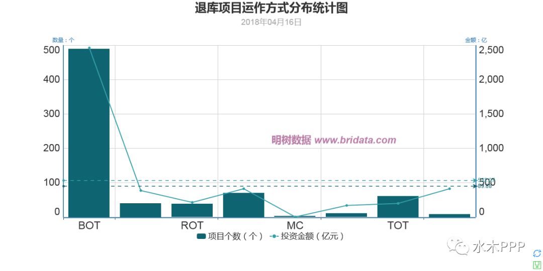 新疆各地州人口_新疆总人口最新数据,新疆各市州人口排名,新疆哪个市人口最(2)