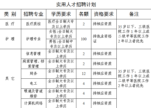 中牟县一共多少人口_中牟县地图(2)