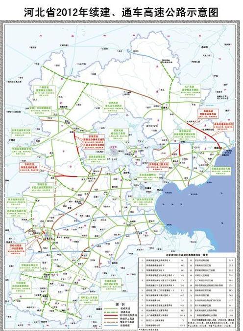 河北受益了!作为京津大后方,高速和铁路密度在全国首