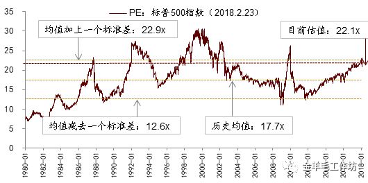 1997香港gdp_香港gdp(2)