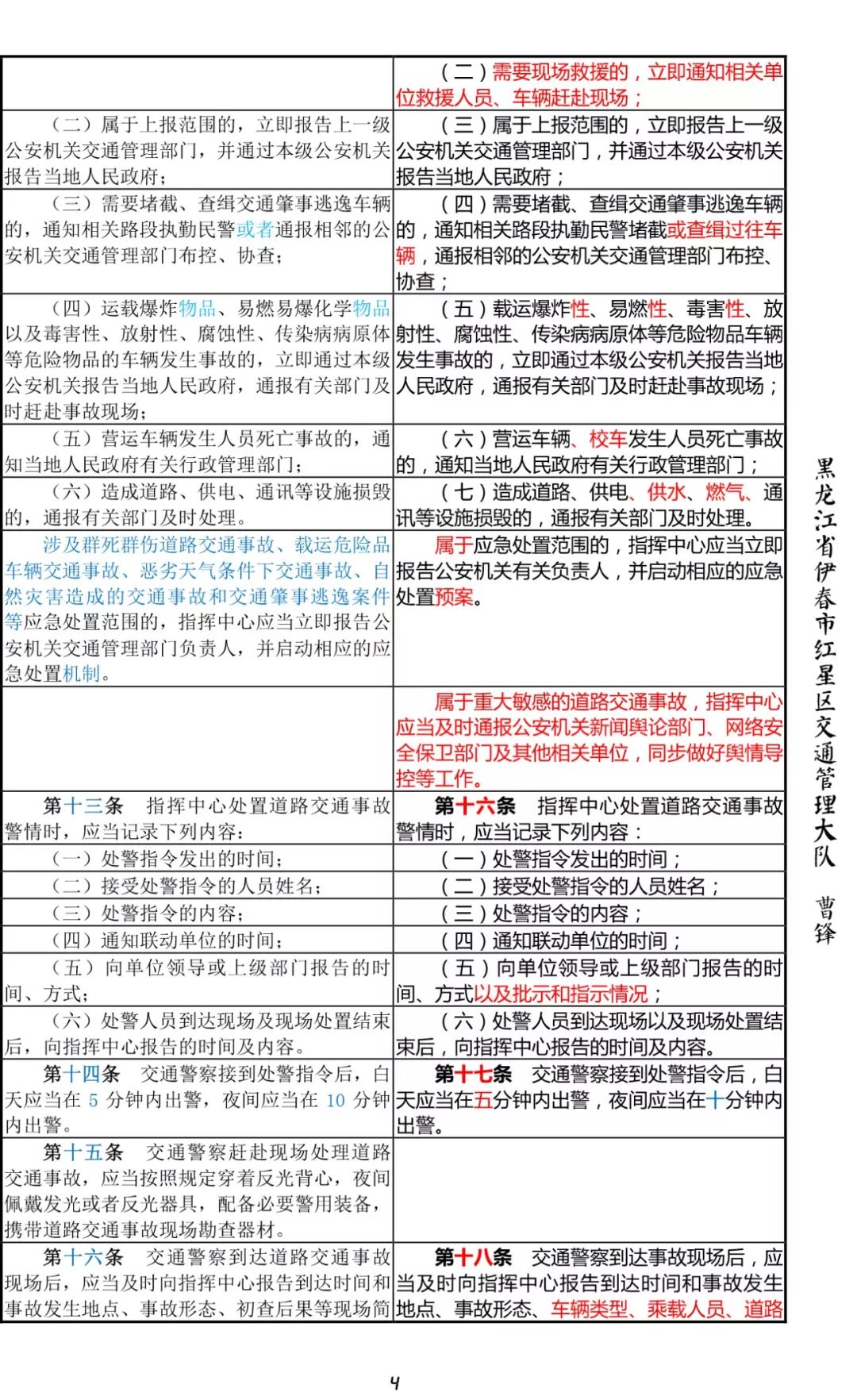 新旧路搭接预算应该怎么做_新旧路基搭接台阶图片(3)