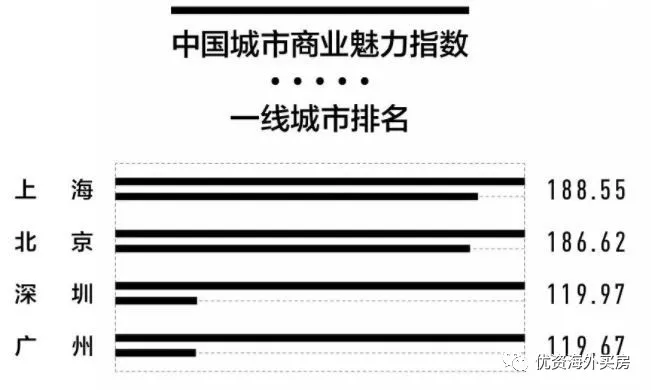 唐山2015年gdp_2017年唐山统计公报：GDP总量7106亿常住人口增加5.3万附图表(2)