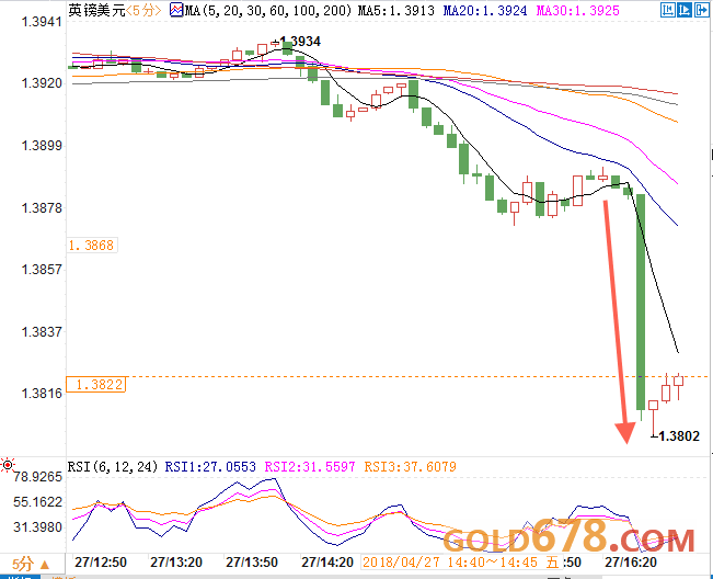 2008年gdp增幅_40年,GDP排名从10到2,这个奇迹,让世界看到了中国力量