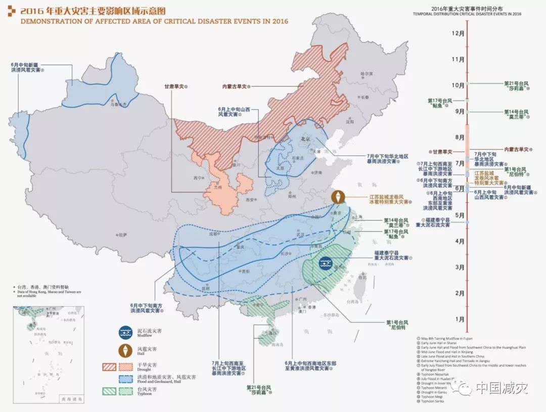 2018全国死亡人口_全国人口普查(2)