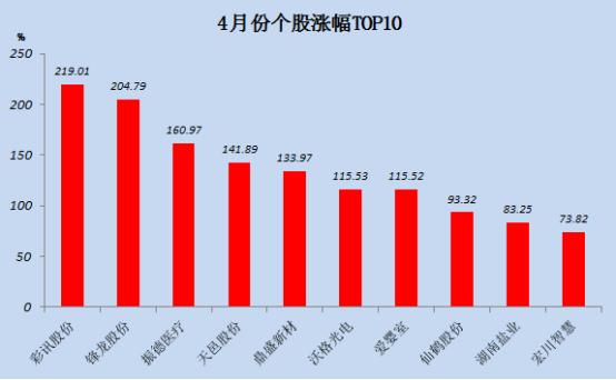 云盘美国经济总量排名_美国gdp2020年总量(3)