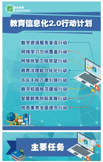 0行动计划,到2022年基本实现" 三全两高一大"的发展目标.