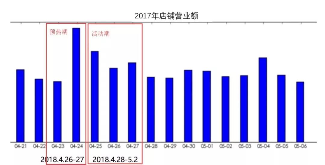 贵阳旅游五一黄金周gdp_史上 最热五一黄金周 来了,旅游消费三大投资主题前瞻