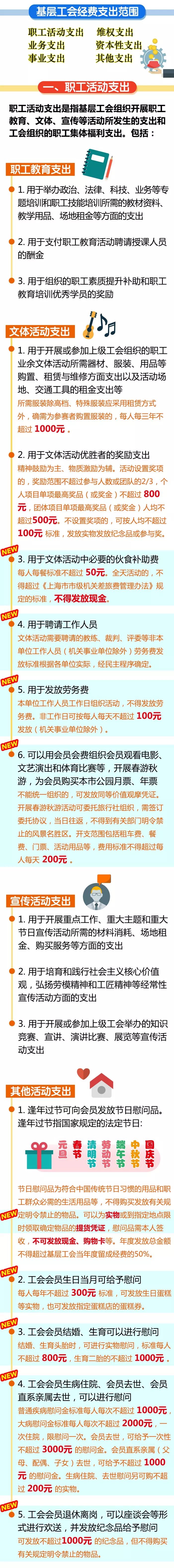 最新 松江职工福利升级啦 这些福利都可以有