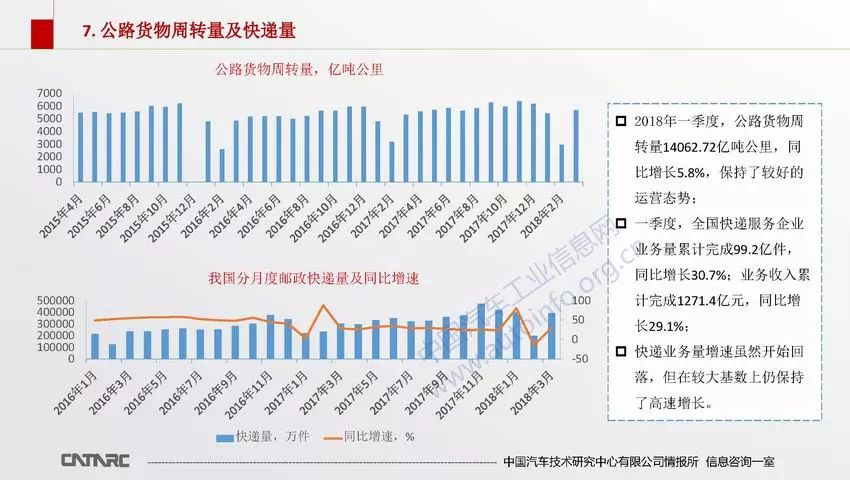 宏观经济分析中总量是反映_我国的经济宏观分析(3)